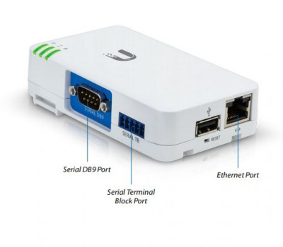 Ubiquiti mPort-S