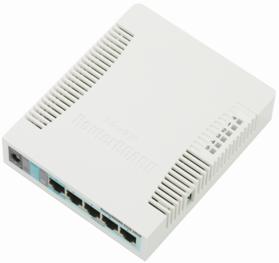 Mikrotik RB951G-2HnD