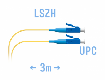 Монтажный шнур SNR-PC-LC/UPC-A-3m (0,9)