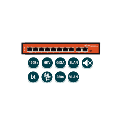 Wi-Tek WI-PS308G (v2)