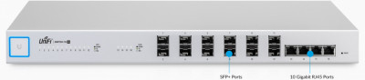 Ubiquiti UniFi Switch 16 XG
