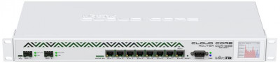 Mikrotik CCR1036-8G-2S+