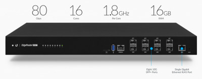Ubiquiti EdgeRouter Infinity