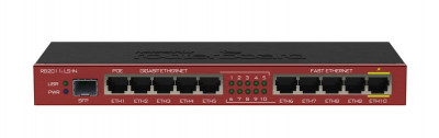 Mikrotik RB2011iLS-IN