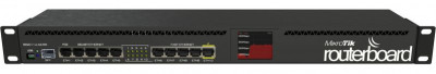 Mikrotik RB2011UiAS-RM