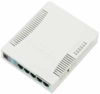 Mikrotik RB951G-2HnD