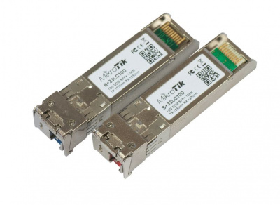 Фото Mikrotik S+2332LC10D Mikrotik S+2332LC10D
