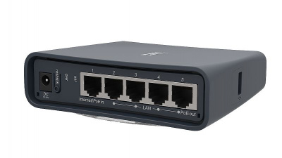 Mikrotik hAP ac lite tower