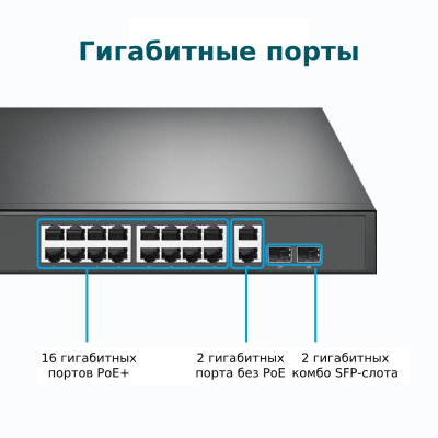 TP-Link TL-SG1218MP