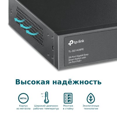 Фото TP-Link TL-SG1428PE TP-Link TL-SG1428PE