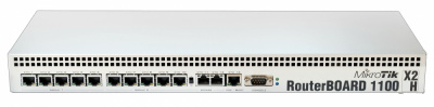 Mikrotik RB1100AHx4 Dude edition