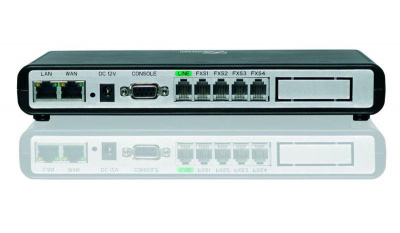 Grandstream GXW4004 FXS