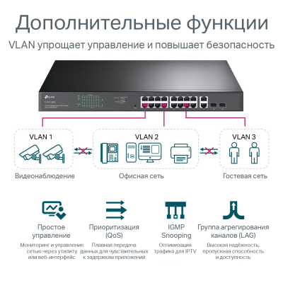 TP-Link TL-SG1218MPE