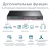 TP-Link TL-SG1218MPE
