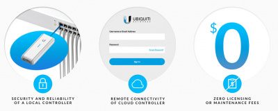 Ubiquiti UniFi Cloud Key