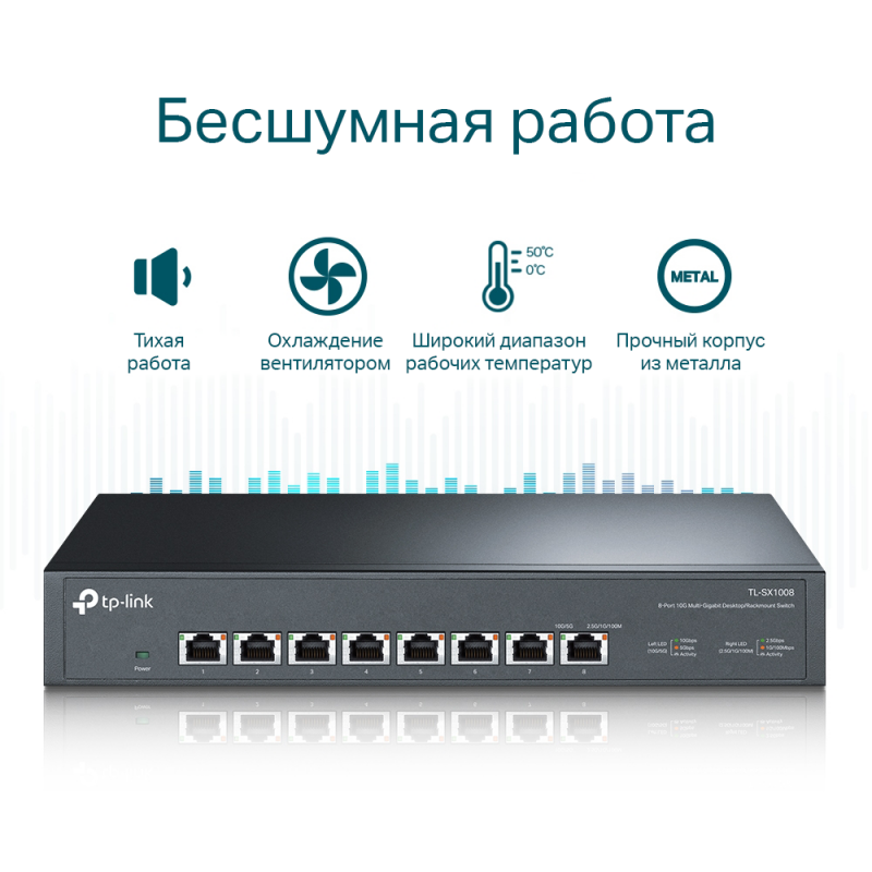 TP-Link TL-SX1008