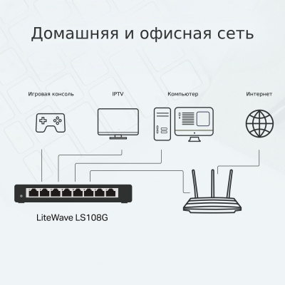 Фото TP-Link LS108G TP-Link LS108G