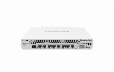 MikroTik CCR1009-7G-1C-PC