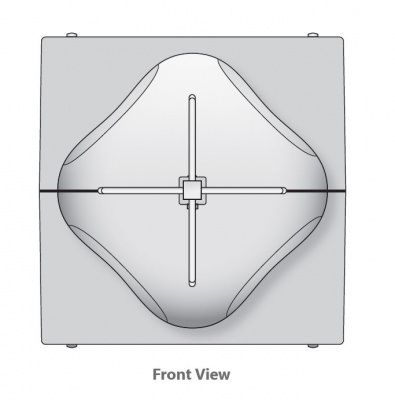 Ubiquiti AirMax Yagi 900