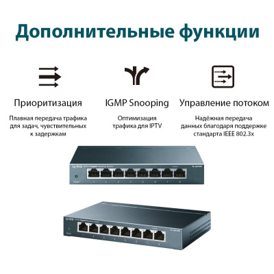 Фото TP-Link TL-SG108 TP-Link TL-SG108