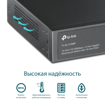 TP-Link TL-SL1218MP