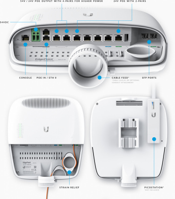 Фото Ubiquiti EdgePoint EP-S16 Ubiquiti EdgePoint EP-S16