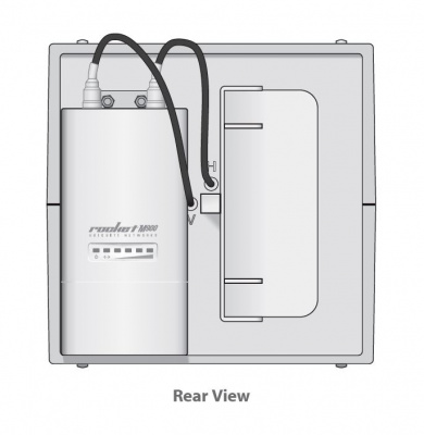 Ubiquiti AirMax Yagi 900
