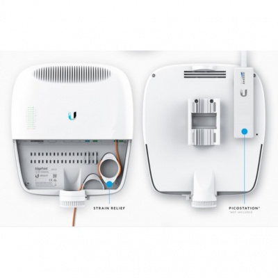 Фото Ubiquiti EdgePoint EP-S16 Ubiquiti EdgePoint EP-S16