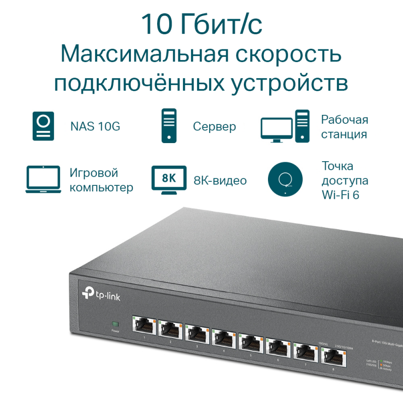 TP-Link TL-SX1008
