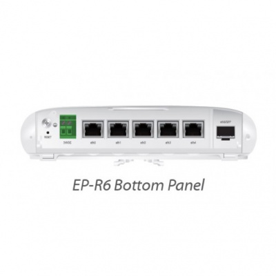 Ubiquiti EdgePoint R6
