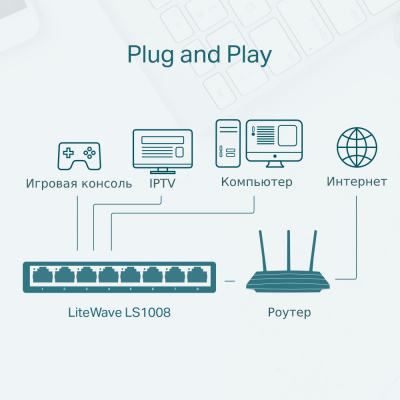 Фото TP-Link LS1008 TP-Link LS1008