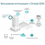 Фото TP-LINK EAP610 TP-LINK EAP610
