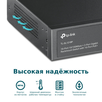 Фото TP-Link TL-SL1218P TP-Link TL-SL1218P