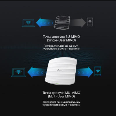 Фото TP-Link EAP225 TP-Link EAP225