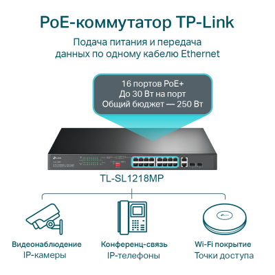TP-Link TL-SL1218MP