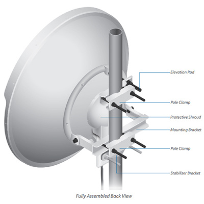 Фото Ubiquiti RD-5G31-AC Ubiquiti RD-5G31-AC