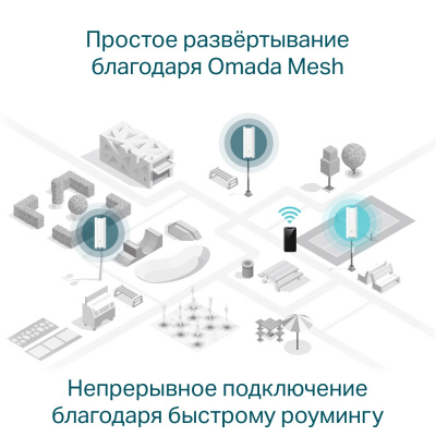 Фото TP-Link EAP610-Outdoor TP-Link EAP610-Outdoor