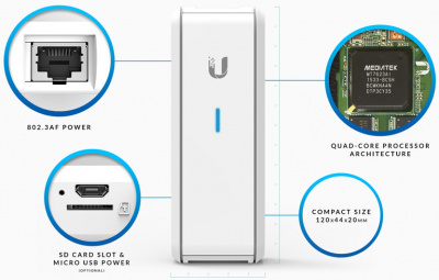 Фото Ubiquiti UniFi Cloud Key Ubiquiti UniFi Cloud Key